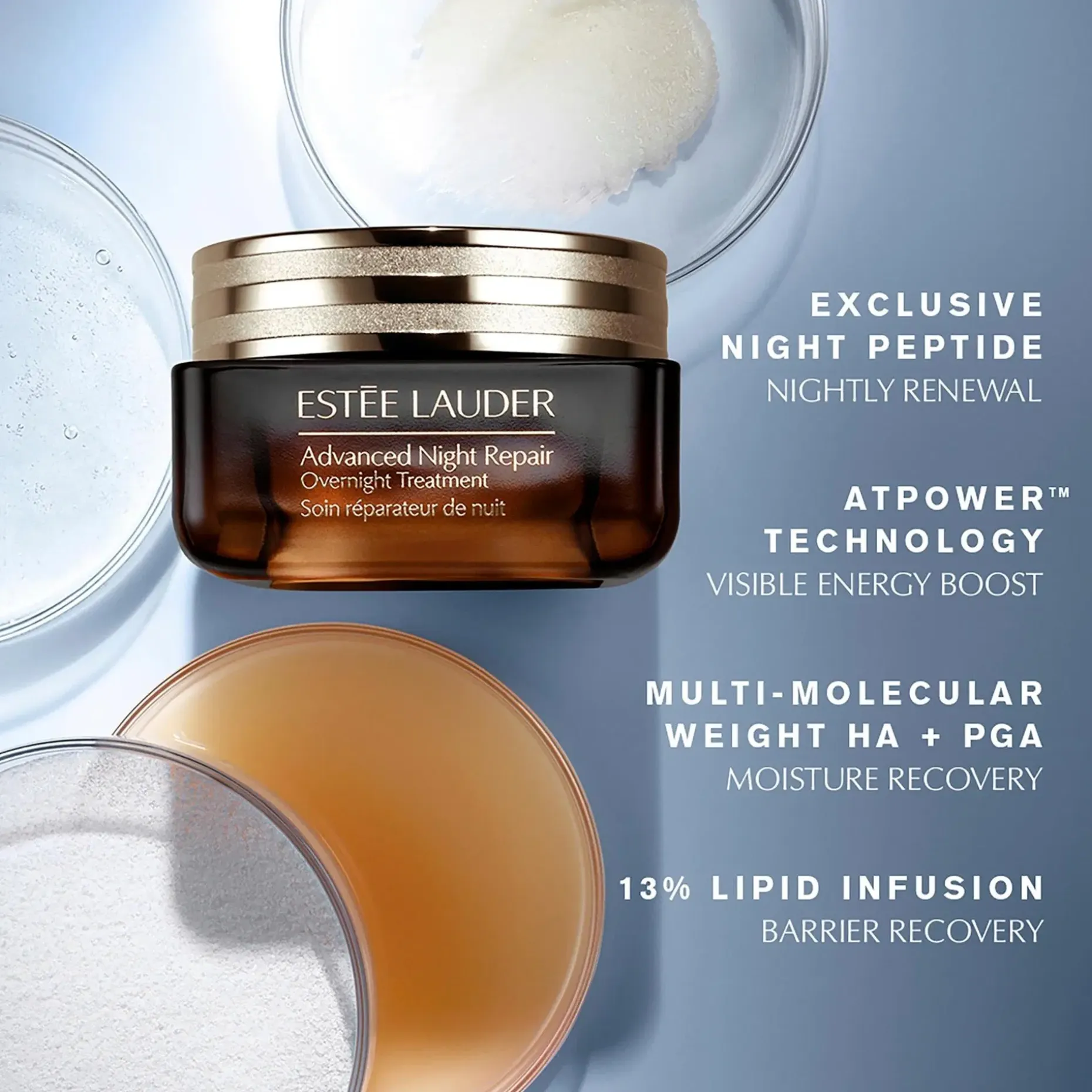 Advanced Night Repair Overnight Treatment Mask yönaamio 65 ml