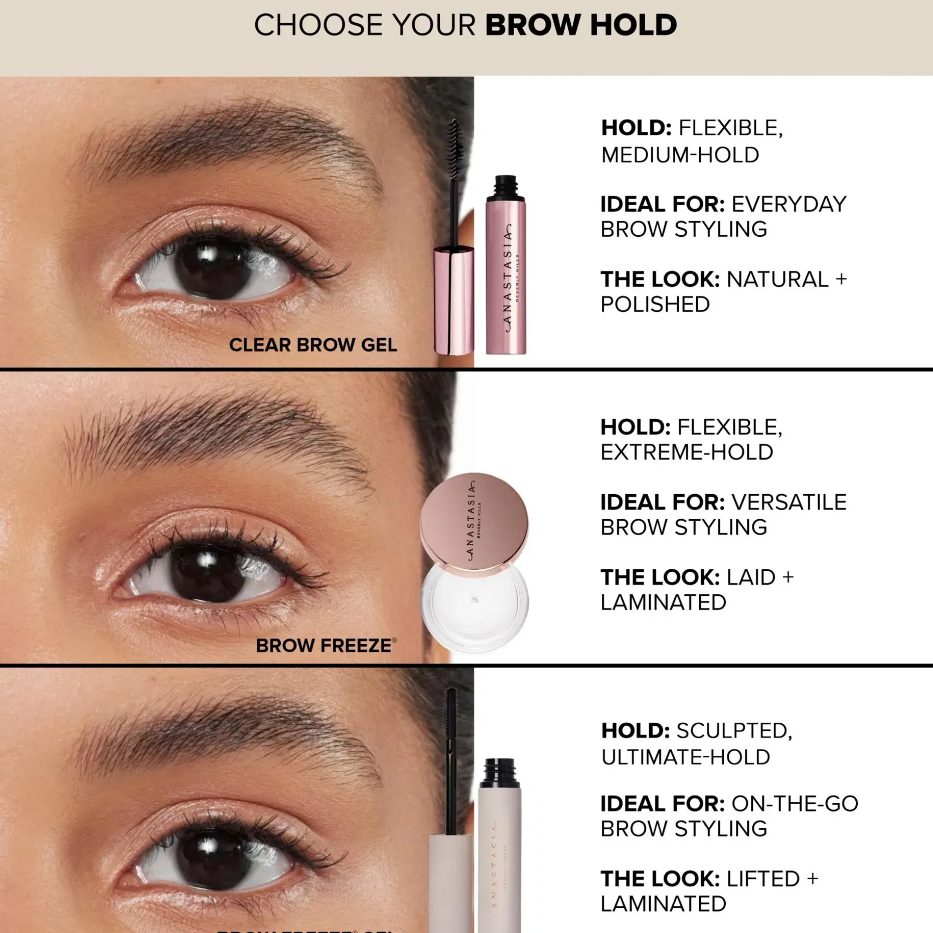 Anastasia Beverly Hills Brow Freeze Gel kulmavaha-geeli 7 ml
