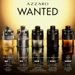 AZZARO Most Wanted Eau de parfum Intense- tuoksu 50 ml
