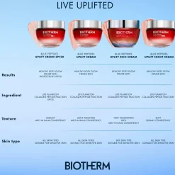 Biotherm Blue Peptides Uplift Moisturizing Cream päivävoide 50 ml