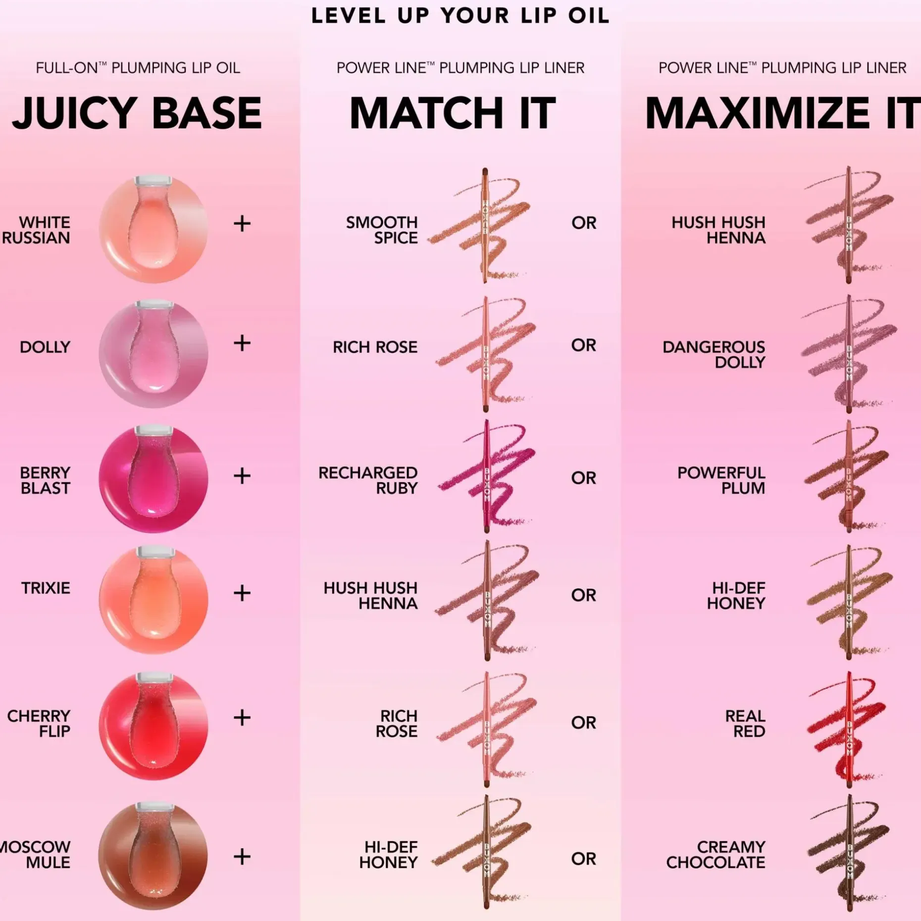 Buxom Full On Glossy Lip Oil -huuliöljy 5,5 ml
