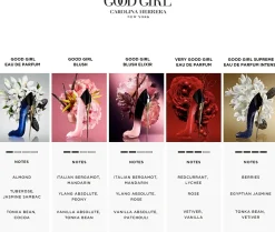 Carolina Herrera Good Girl Blush EdP tuoksu 50 ml