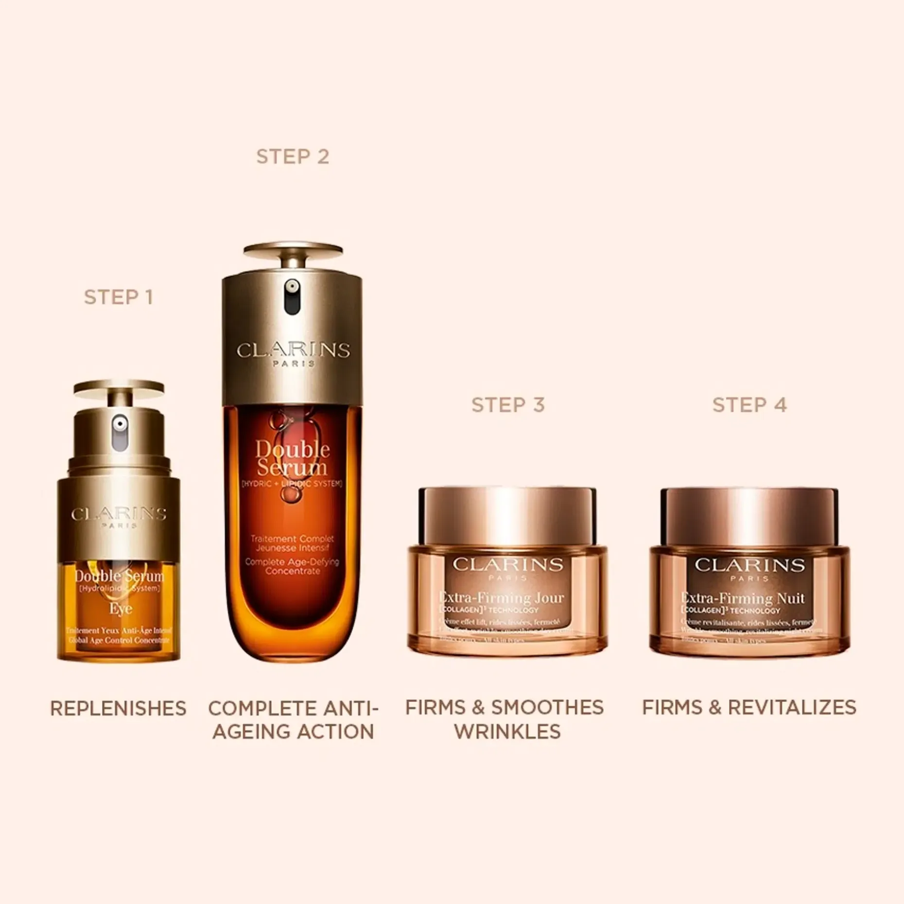 CLARINS Extra-Firming Night cream all skin types refill yövoide täyttöpakkaus 50 ml