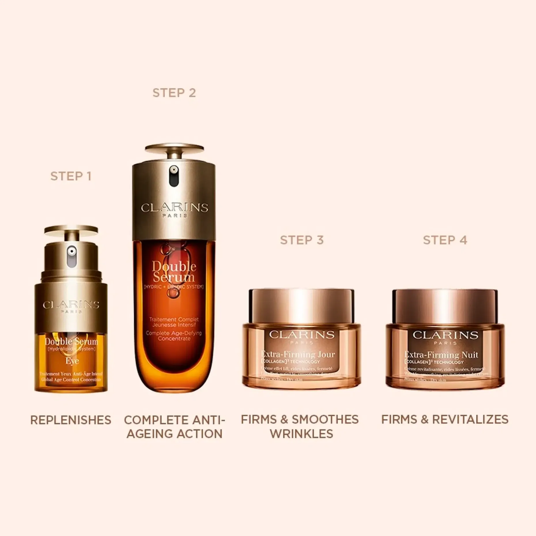 CLARINS Extra-Firming Night cream dry skin yövoide 50 ml