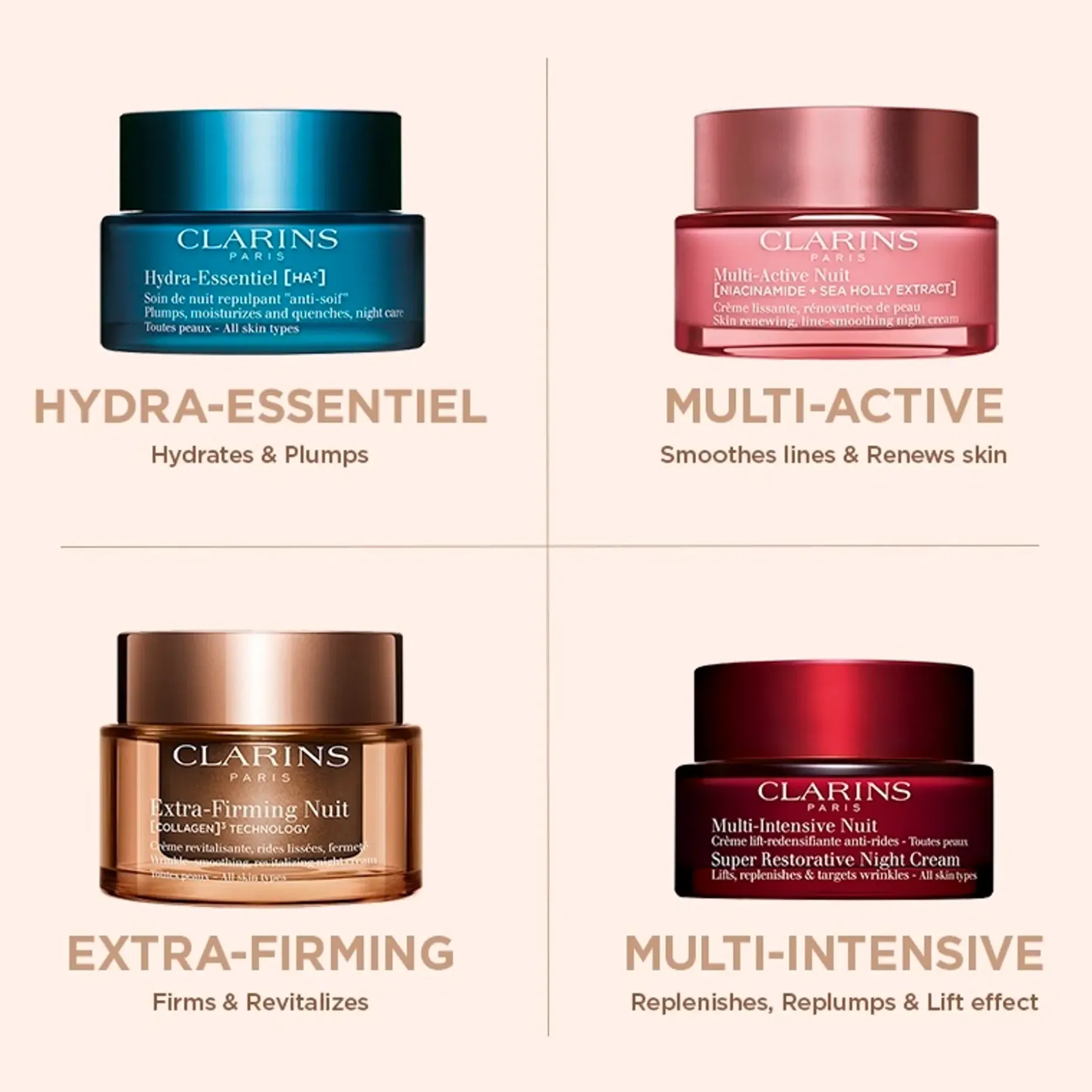 CLARINS Extra-Firming Night cream dry skin yövoide 50 ml