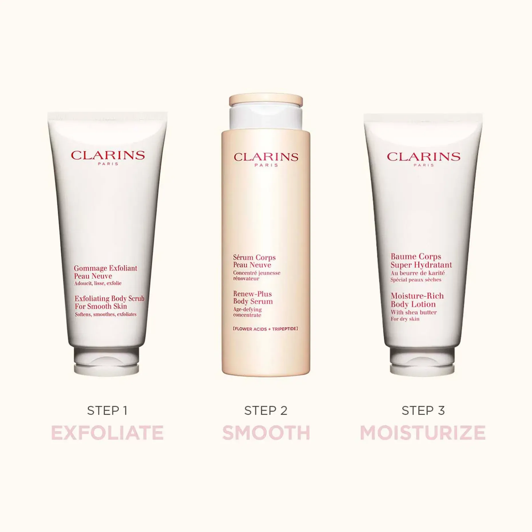 CLARINS Firming Age-defying skin renewing body serum vartaloseerumi 200ml