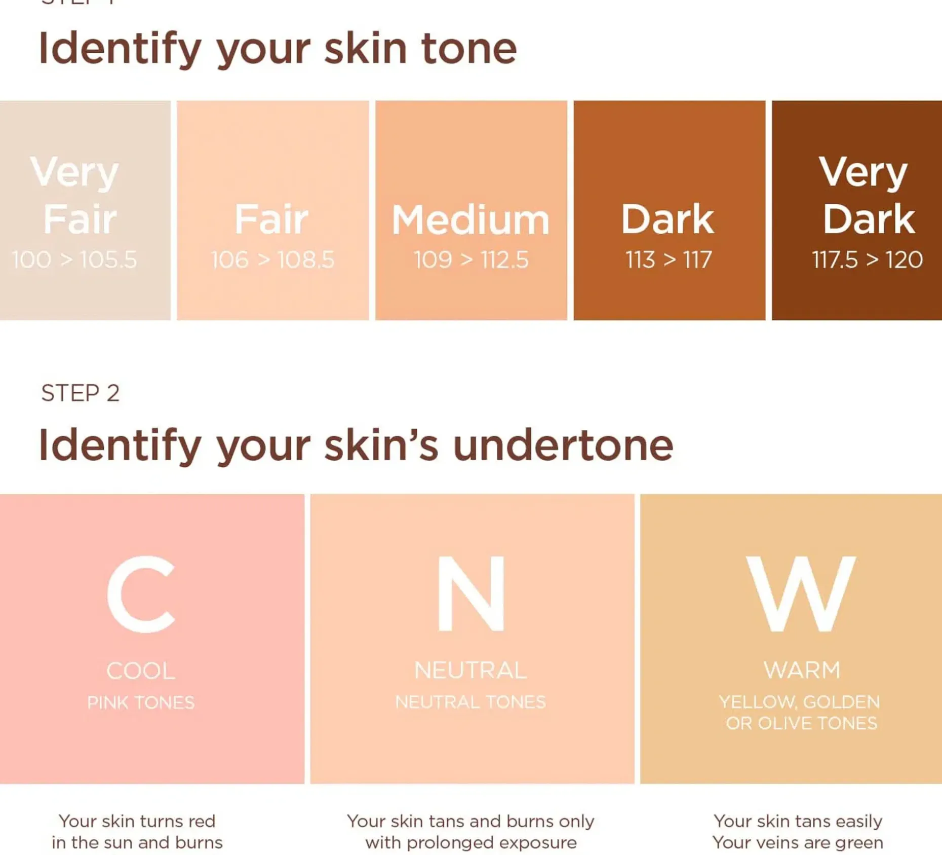 Clarins Skin Illusion Full Coverage Foundation meikkivoide 30 ml