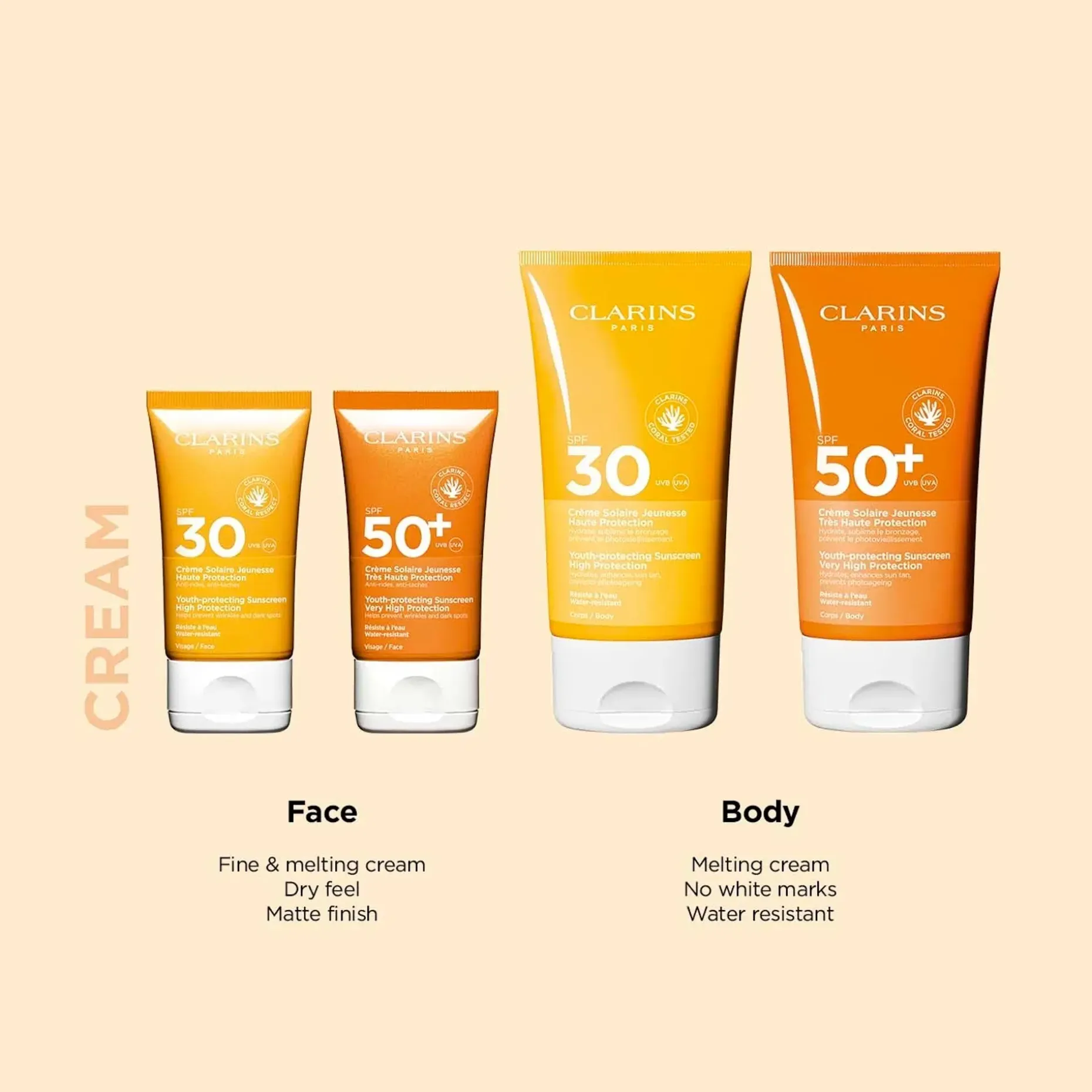 CLARINS Sun Body Youth protecting sunscreen spf50+ aurinkovoide 150ml