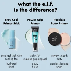 e.l.f. cosmetics Stay Cool Primer Stick meikinpohjustusaine 17 g