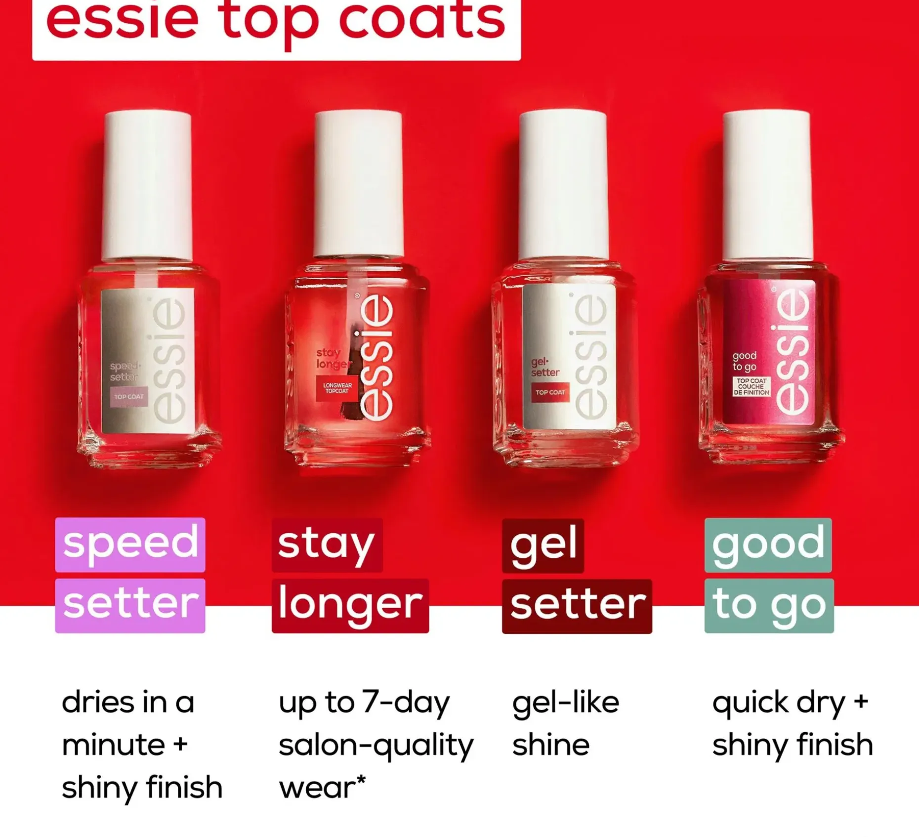 essie 01 Good to Go -päällyslakka 13,5ml
