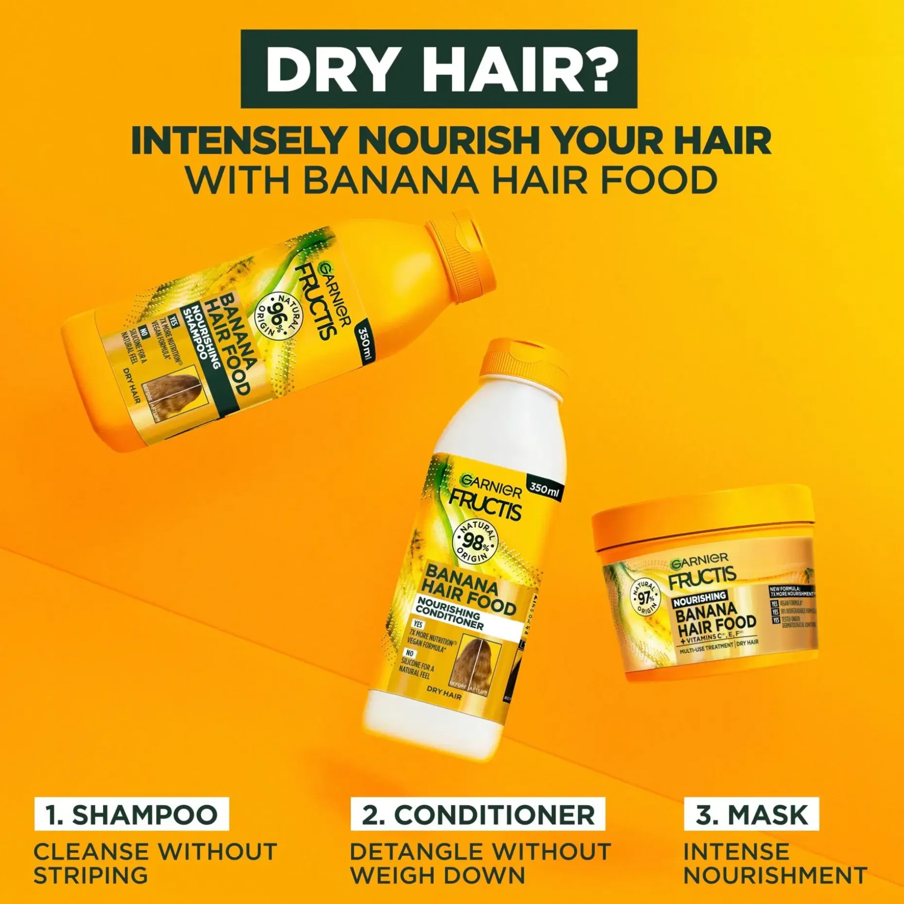 Garnier Fructis Hair Food Banana hoitoaine kuiville hiuksille 350ml