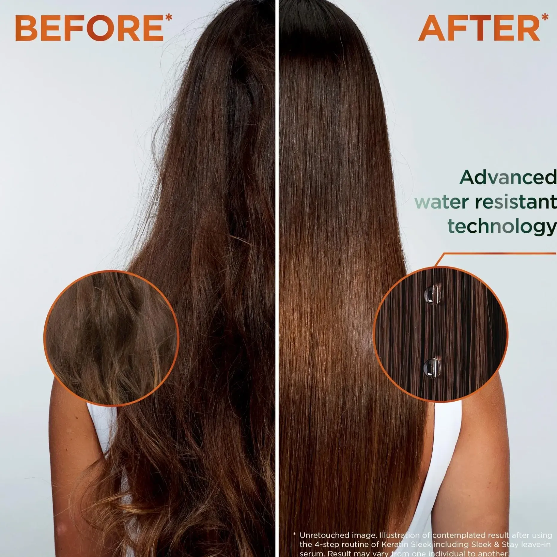 Garnier Fructis Keratin Sleek Shampoo pörröisille hiuksille 200 ml