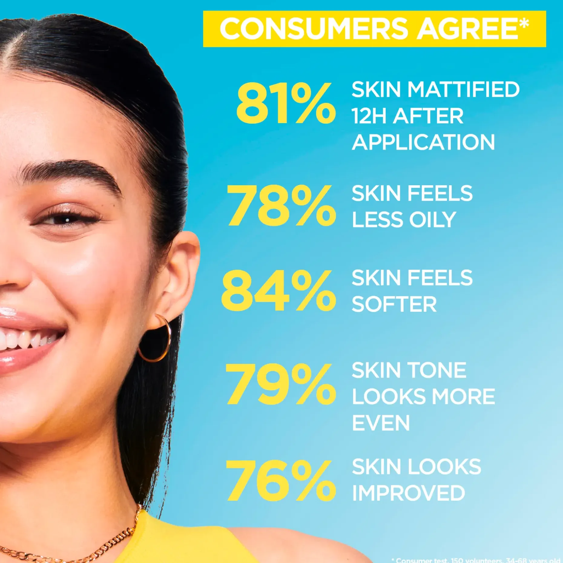 Garnier PureActive uv-voide SPF50 epäpuhtaalle iholle 40 ml