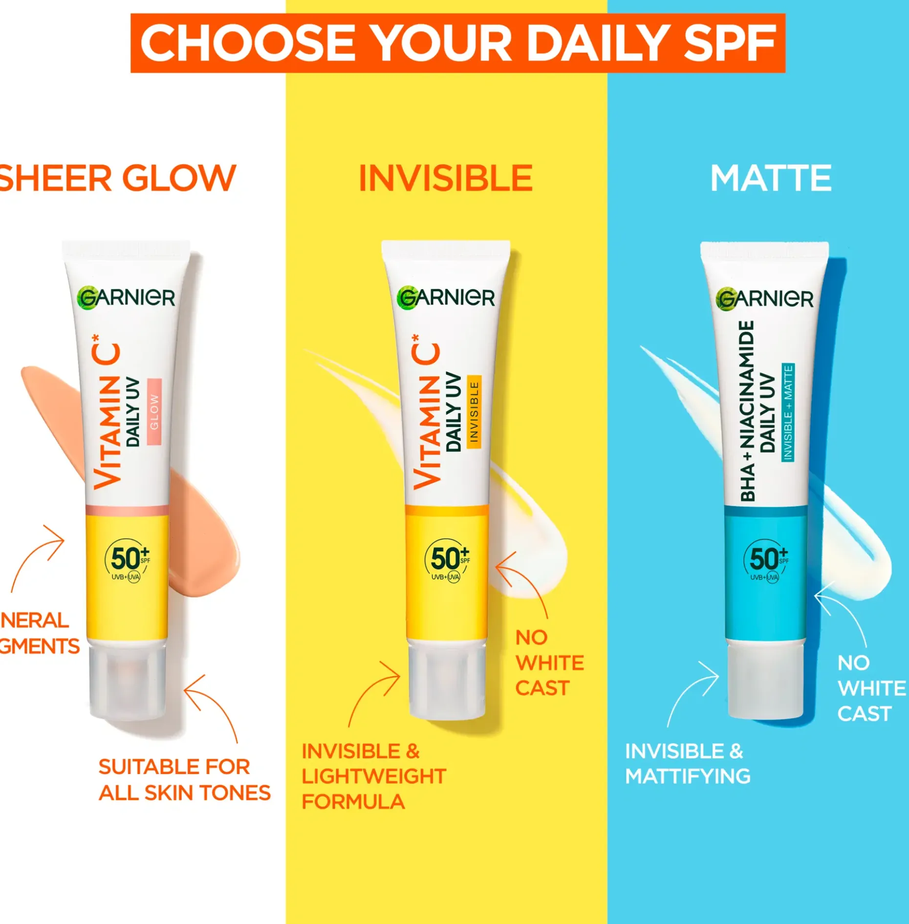Garnier PureActive uv-voide SPF50 epäpuhtaalle iholle 40 ml