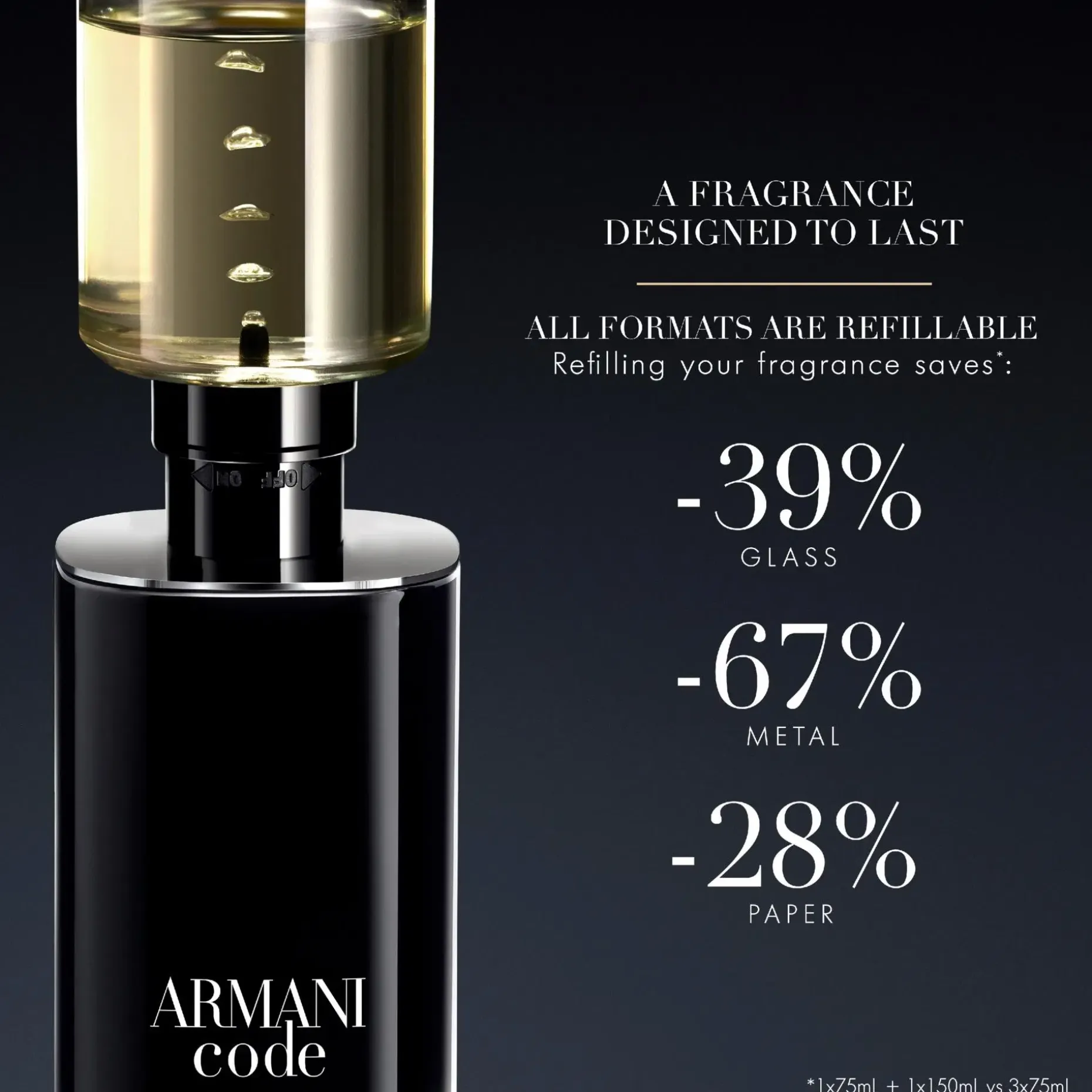 Giorgio Armani Code EdP tuoksu 50 ml