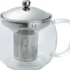 House teepannu lasi 1,2 l