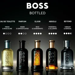 Hugo Boss Bottled Beyond 10 ml EdP tuoksu