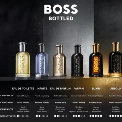 Hugo Boss Bottled EdT tuoksu 50 ml