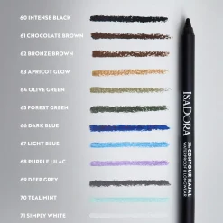 IsaDora The Contour Kajal silmänrajauskynä 1,2 ml