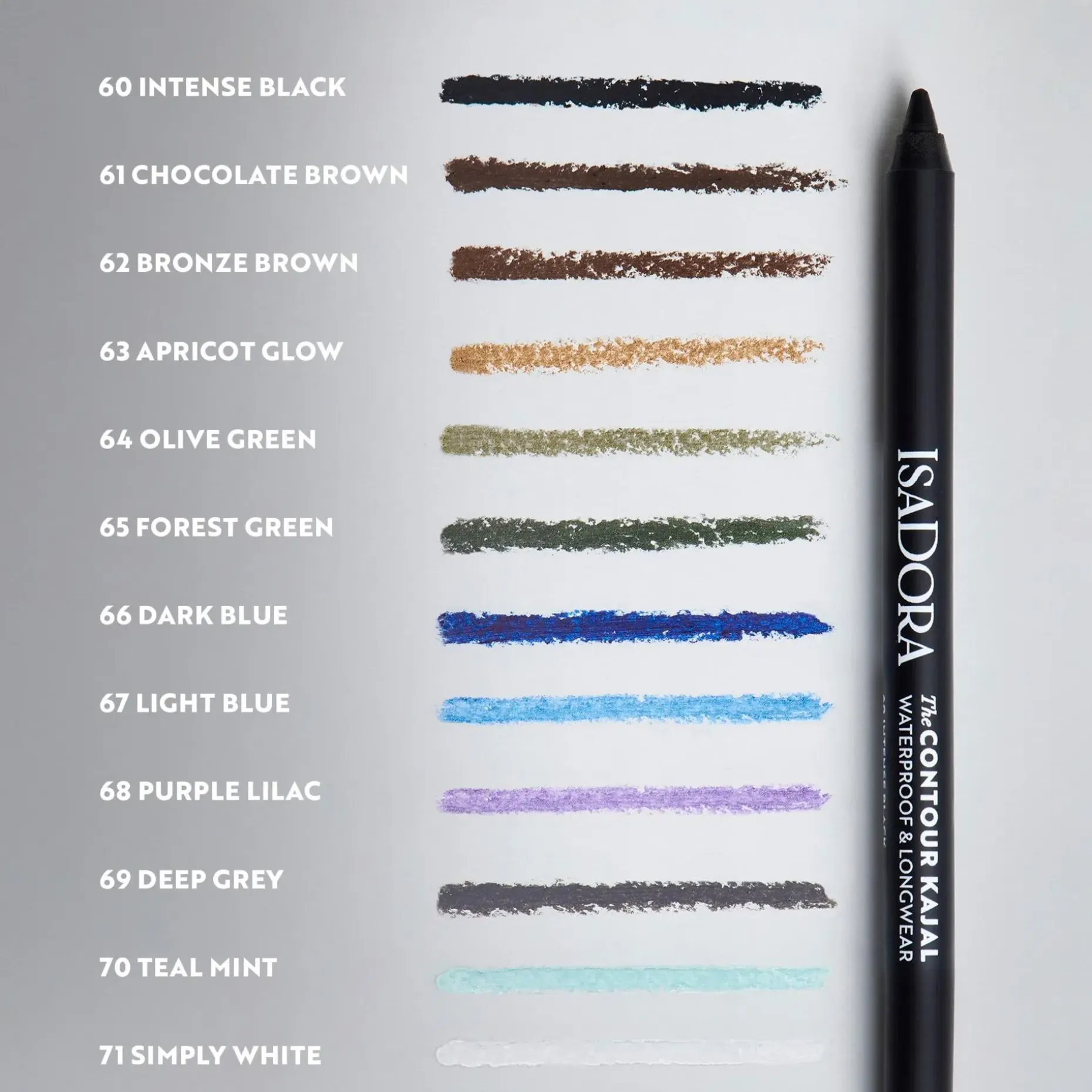 IsaDora The Contour Kajal silmänrajauskynä 1,2 ml