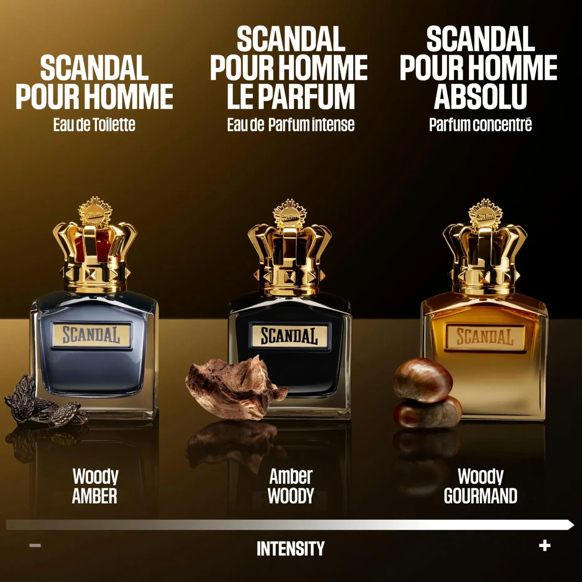 Jean Paul Gaultier Scandal Pour Homme EdT 50 ml