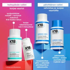 K18 Damage shield pH shampoo 250 ml