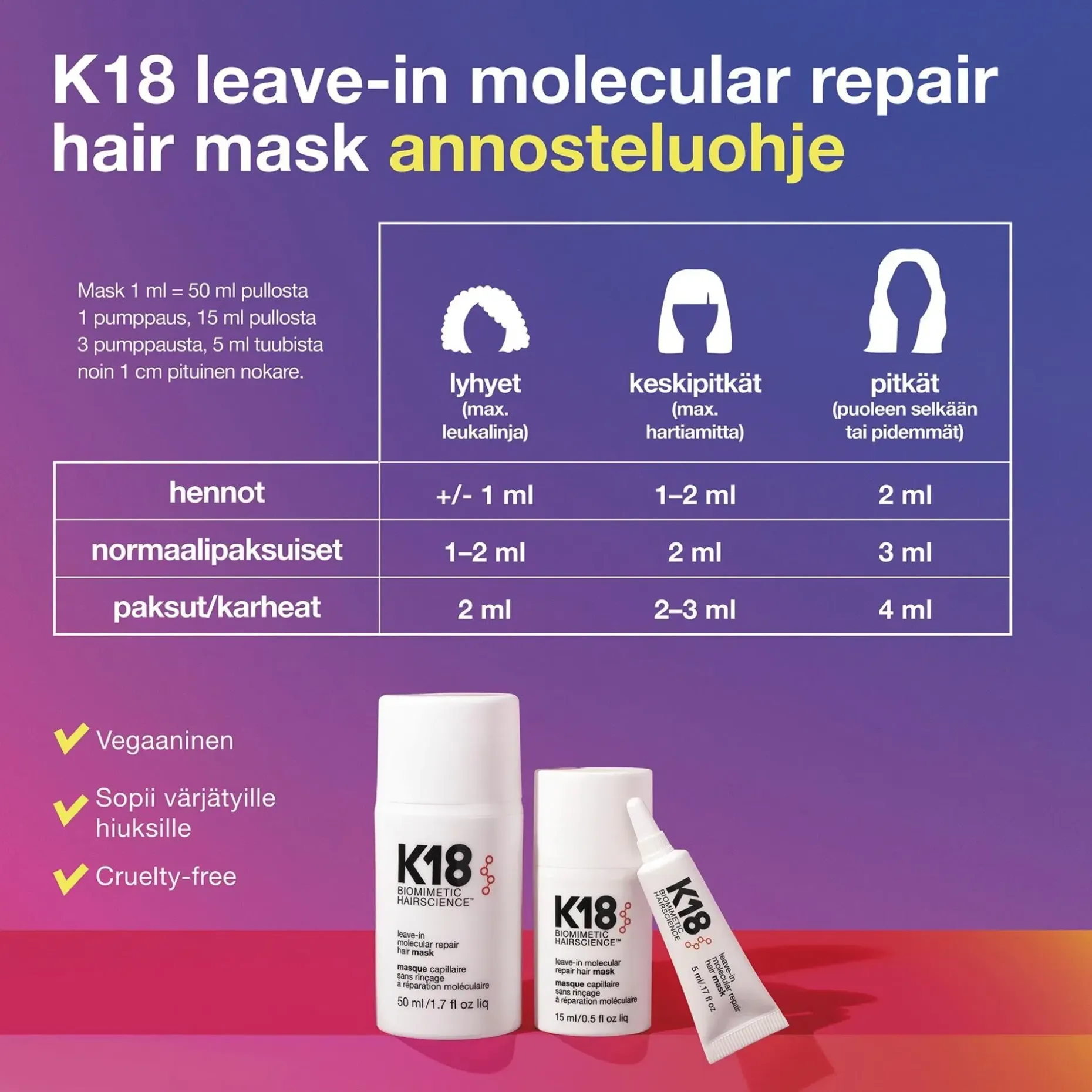 K18 Molecular repair hair mask hiusnaamio 50 ml