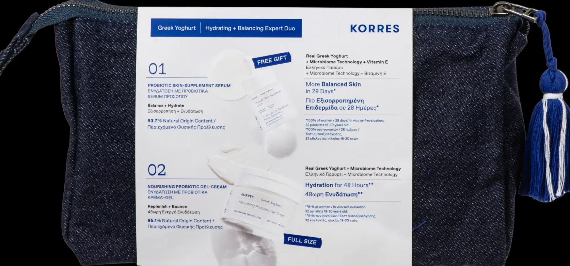 KORRES Greek Yoghurt ihonhoitopakkaus 40ml + 15ml