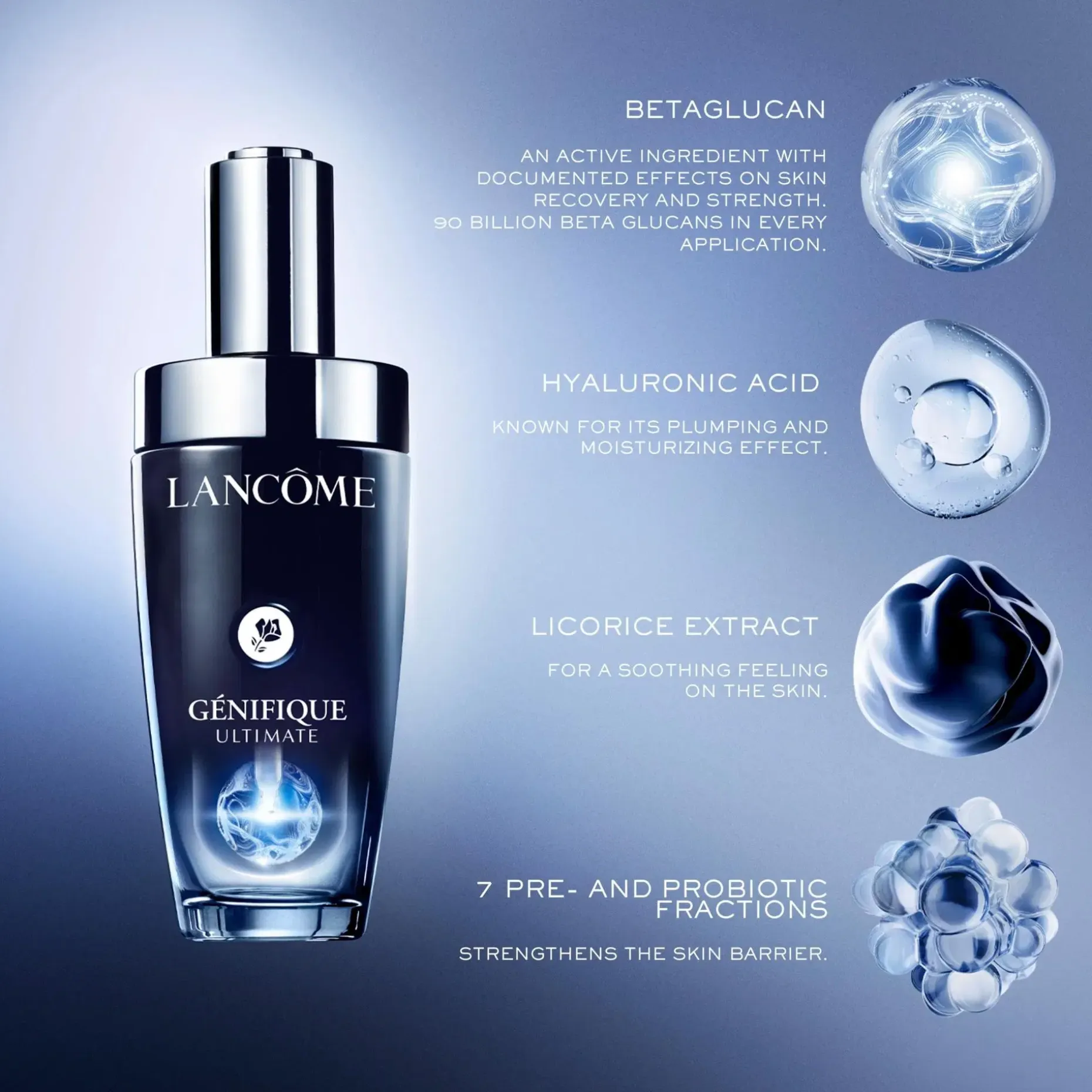 Lancôme Génifique Ultimate Seerum 30 ml
