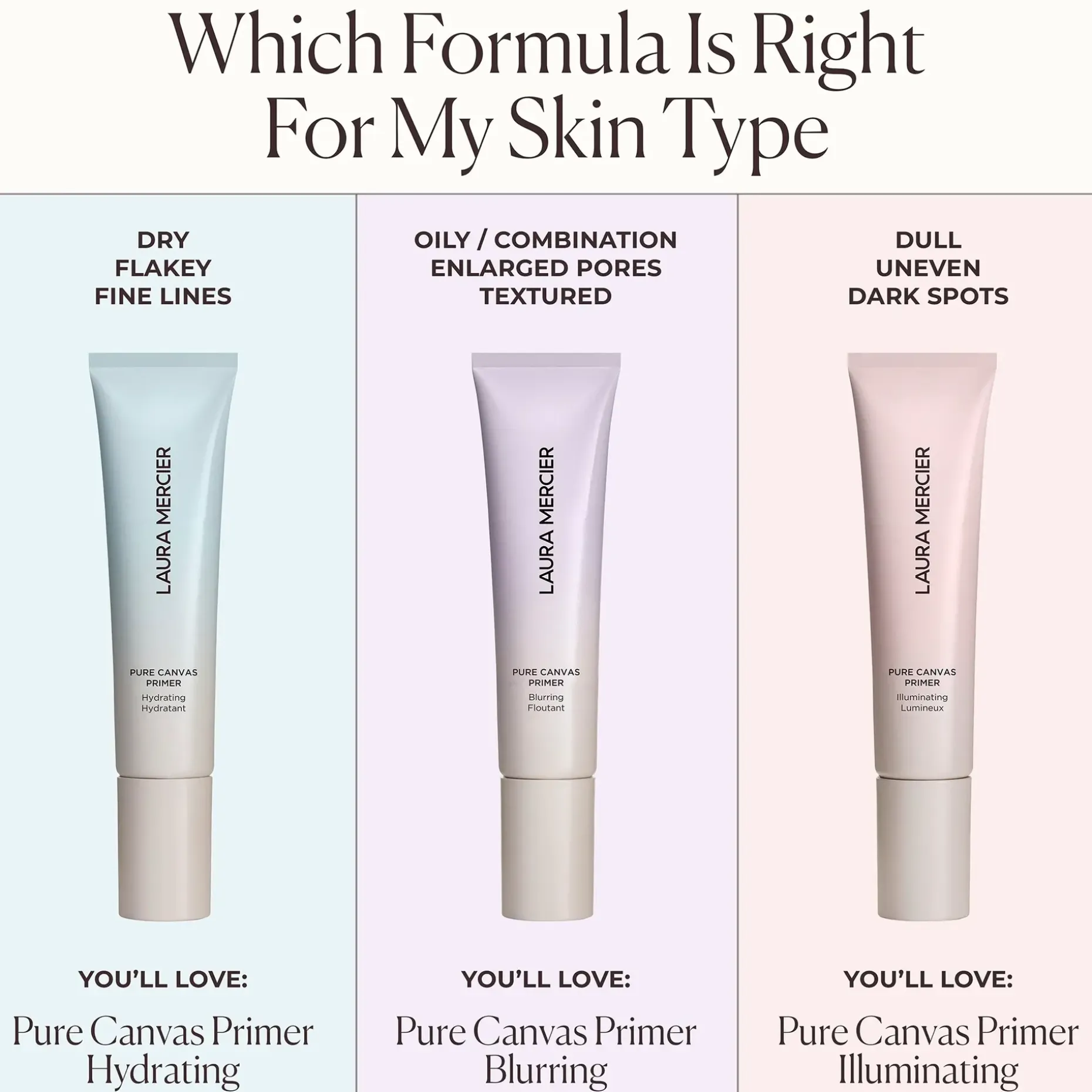 Laura Mercier Pure Canvas Blurring Primer meikinpohjustaja 30 ml
