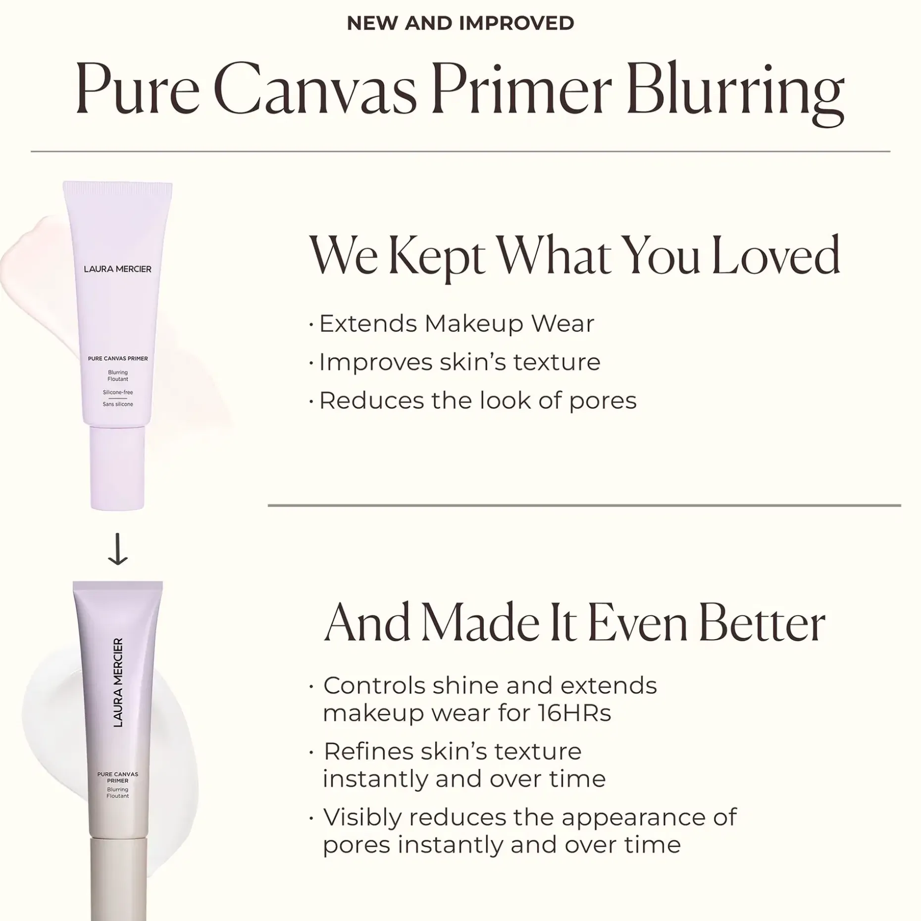 Laura Mercier Pure Canvas Blurring Primer meikinpohjustaja 15 ml