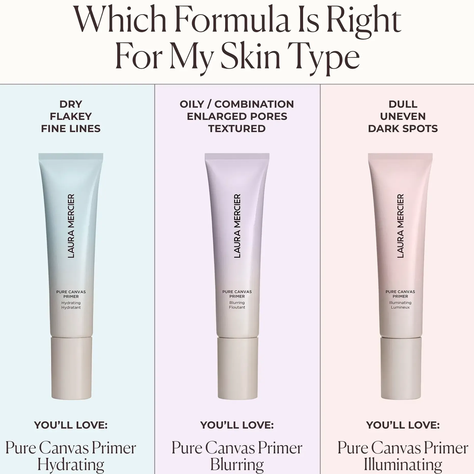 Laura Mercier Pure Canvas Illuminating Primer meikinpohjustaja 15 ml