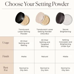 Laura Mercier Translucent Loose Setting Powder Ultra Blur Tone Up Rose puuteri 20 g
