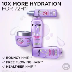 L'Oréal Paris Elvital Hyaluron Plump hiusnaamio kosteutta kaipaaville hiuksille 300ml