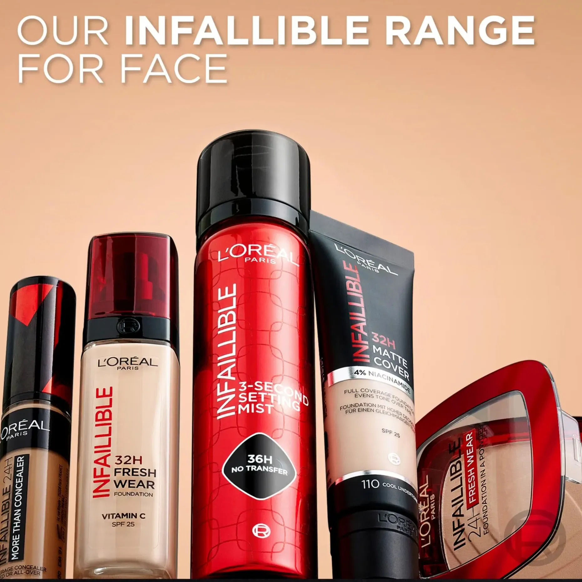 L'Oréal Paris Infaillible Fresh Wear 200 Warm Undertone meikkivoide 30ml