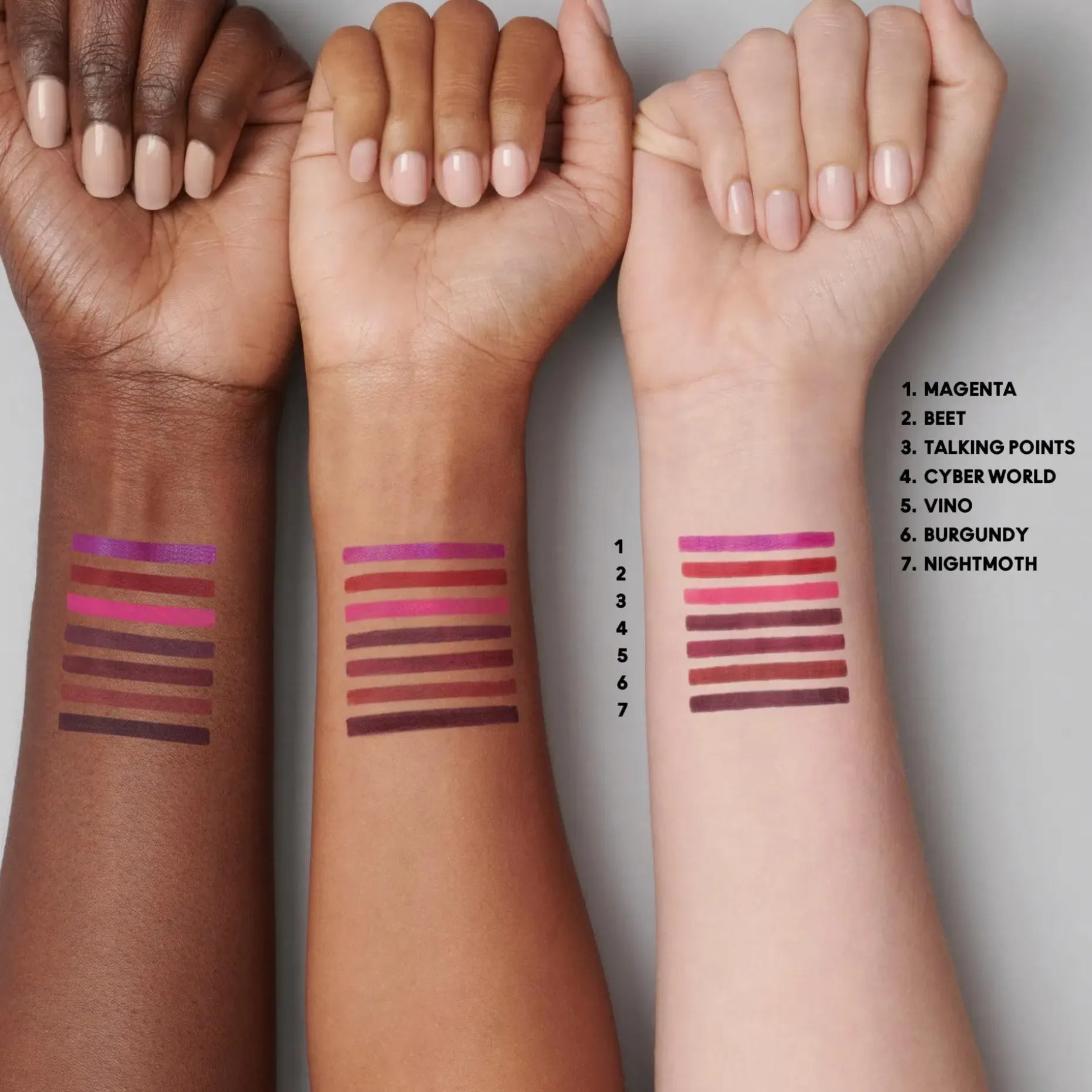 MAC Lip Pencil huultenrajauskynä 1,45 g