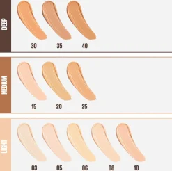Maybelline New York Fit Me Concealer 05 Ivory -peitevoide 6,8ml