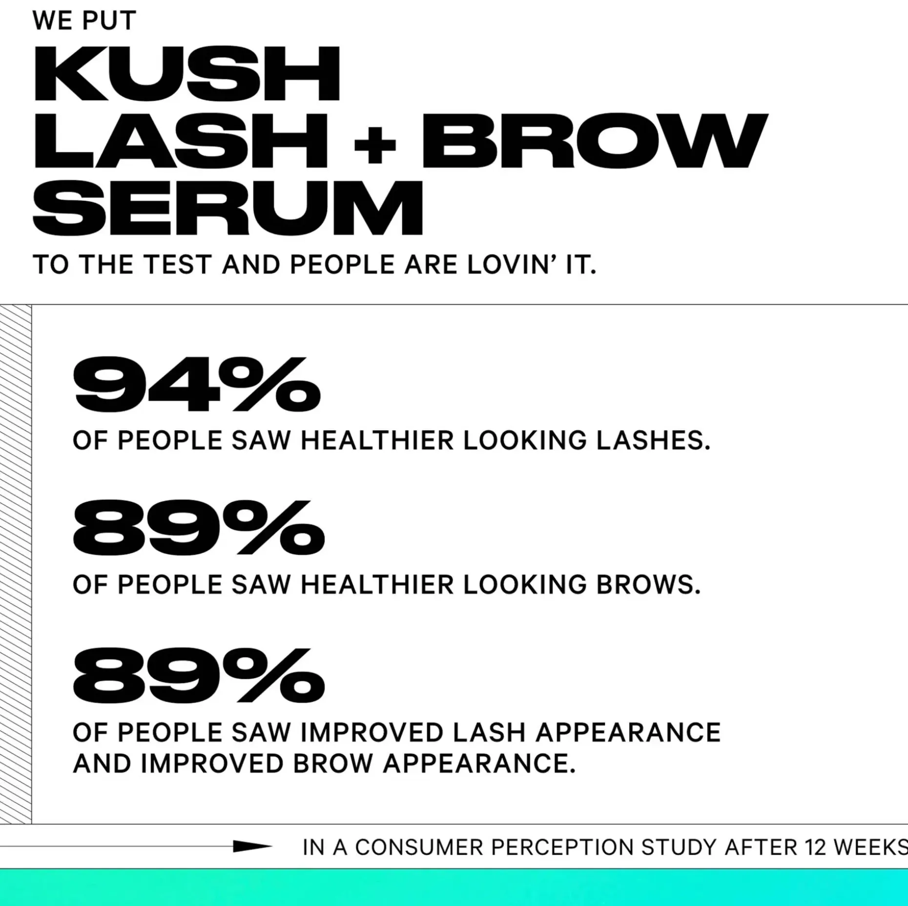 MILK Makeup KUSH Lash + Brow Serum ripsi-ja kulmaseerumi 3,5 ml