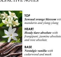 Molton Brown Flora Luminare Bath & Shower Gel suihkugeeli 300 ml