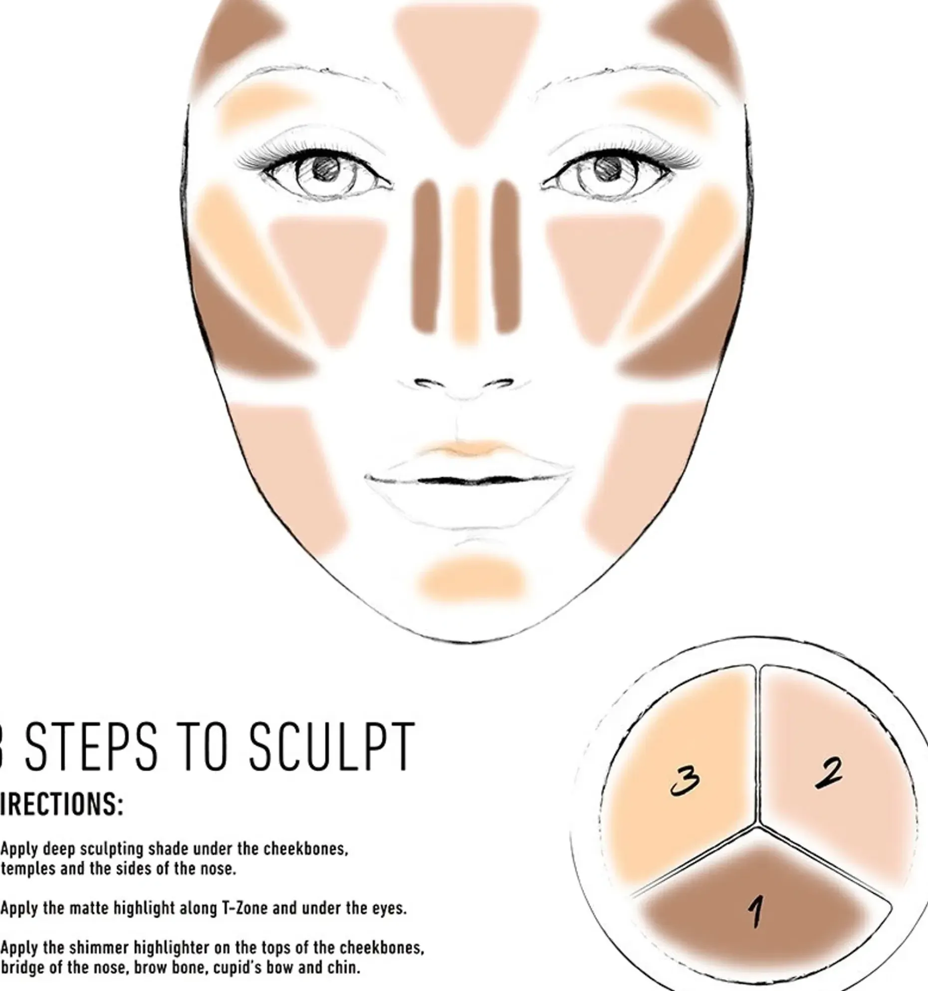 NYX Professional Makeup 3 Steps To Sculpt Palette korostuspaletti 15g