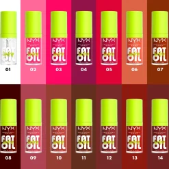 NYX Professional Makeup Fat Oil Lip Drip Gloss huulikiilto 4,8 ml