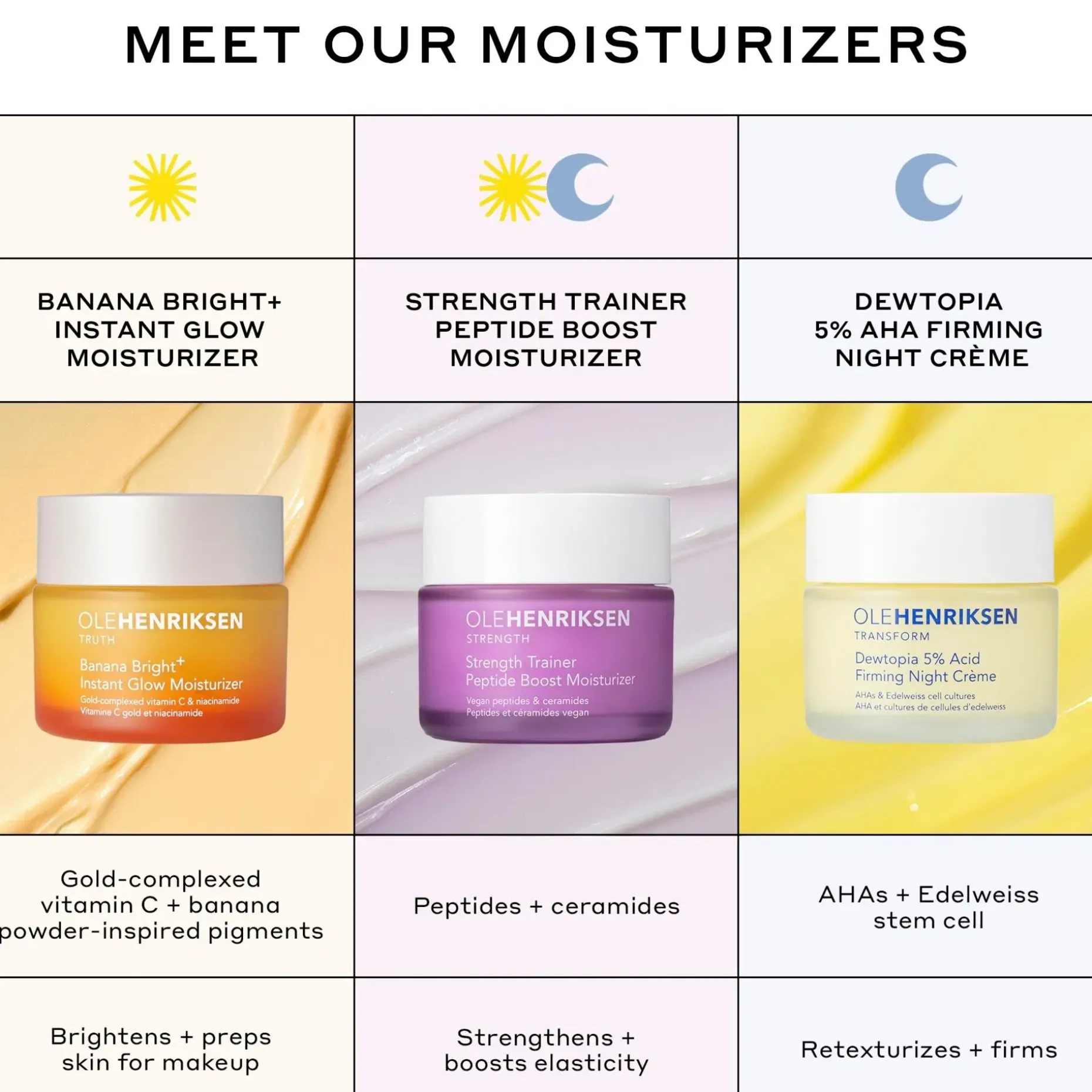 OleHenriksen Truth Banana Bright Plus Instant Glow Moisturizer kasvovoide 50 ml