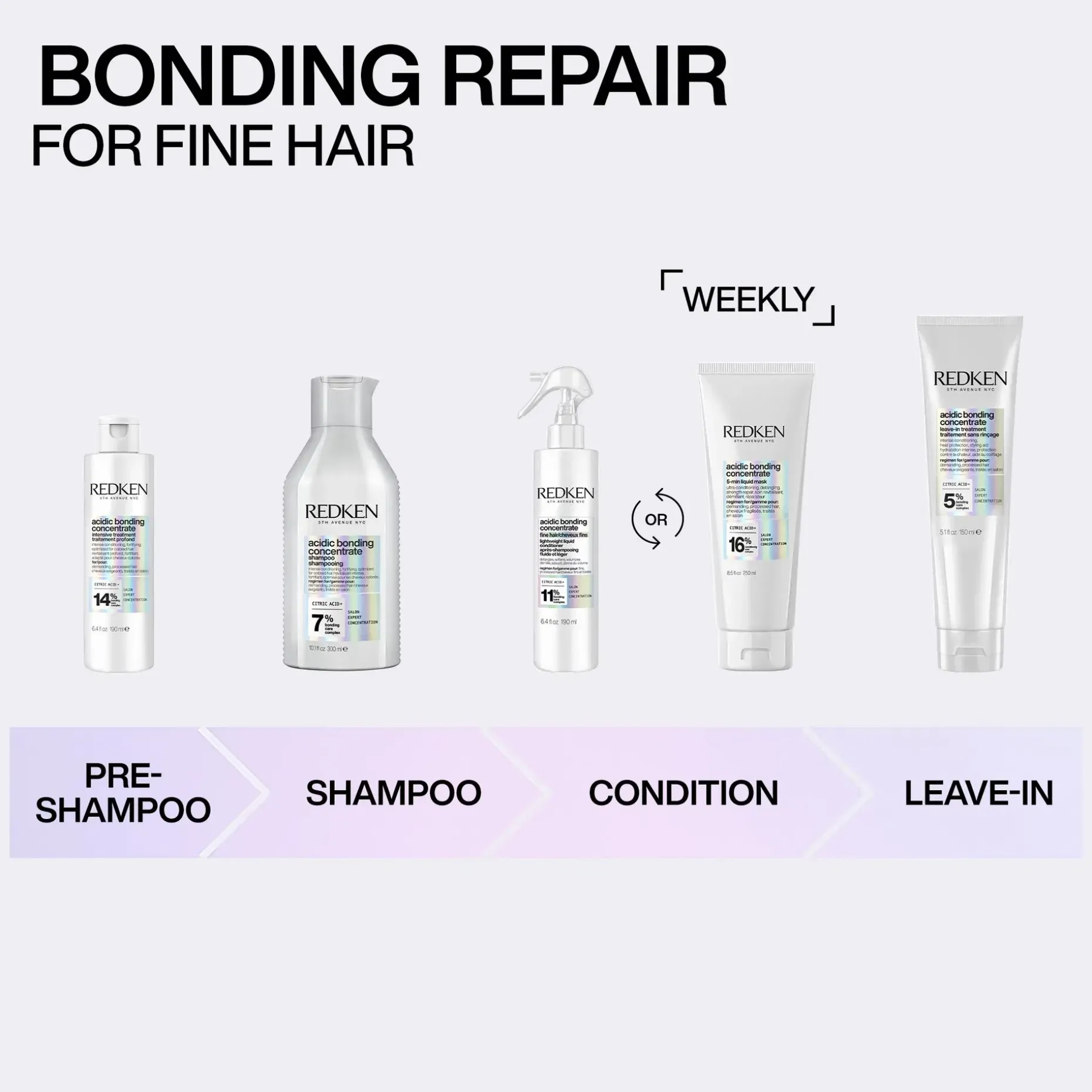 Redken Acidic Bonding Concentrate Shampoo 300 ml