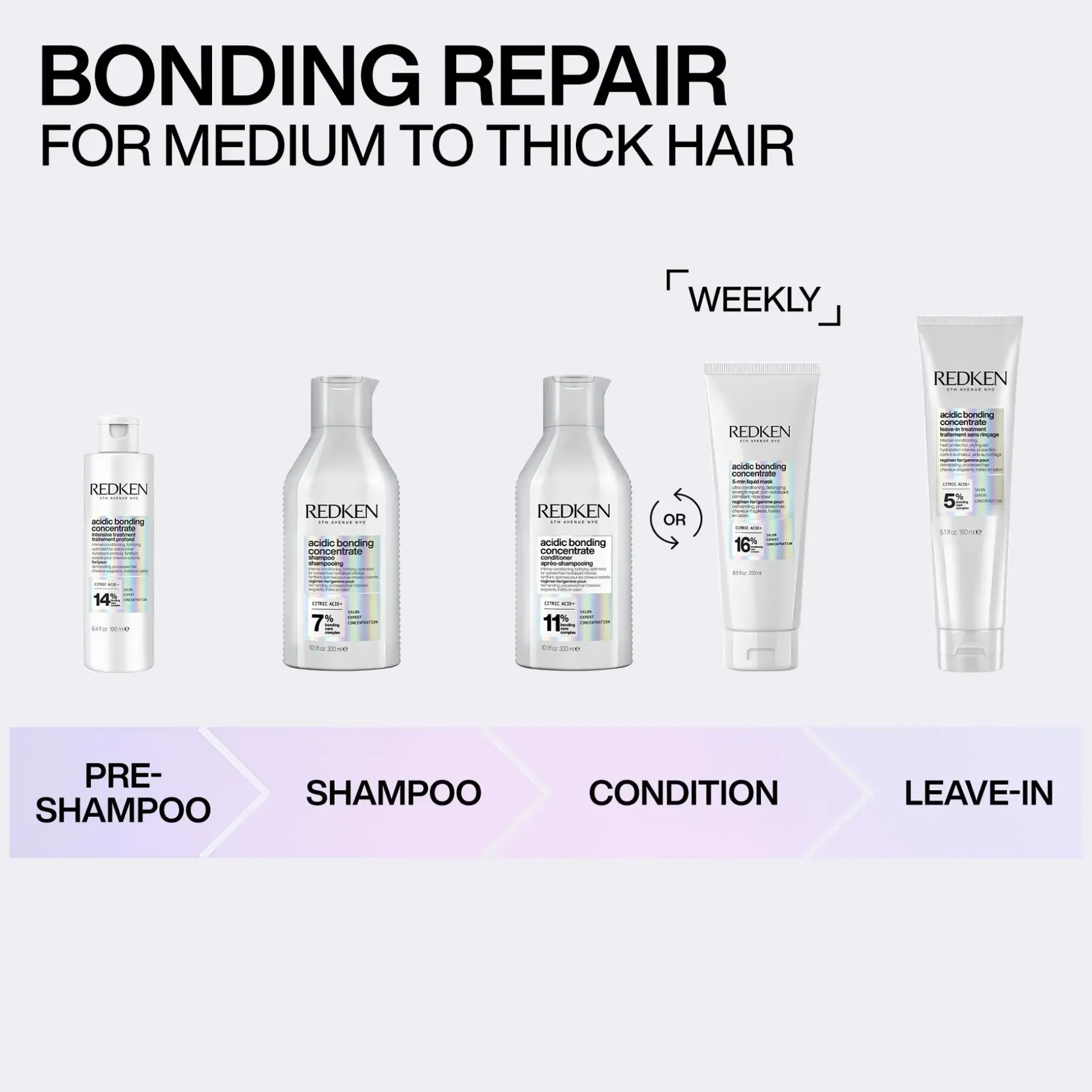 Redken Acidic Bonding Concentrate Shampoo 300 ml
