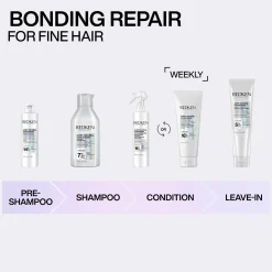 Redken Acidic Bonding Concentrate 5-Min Mask hiusnaamio 250 ml