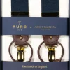 Turo X Albert Thurston olkaimet