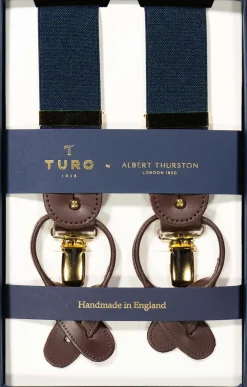 Turo X Albert Thurston olkaimet