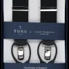 Turo X Albert Thurston olkaimet