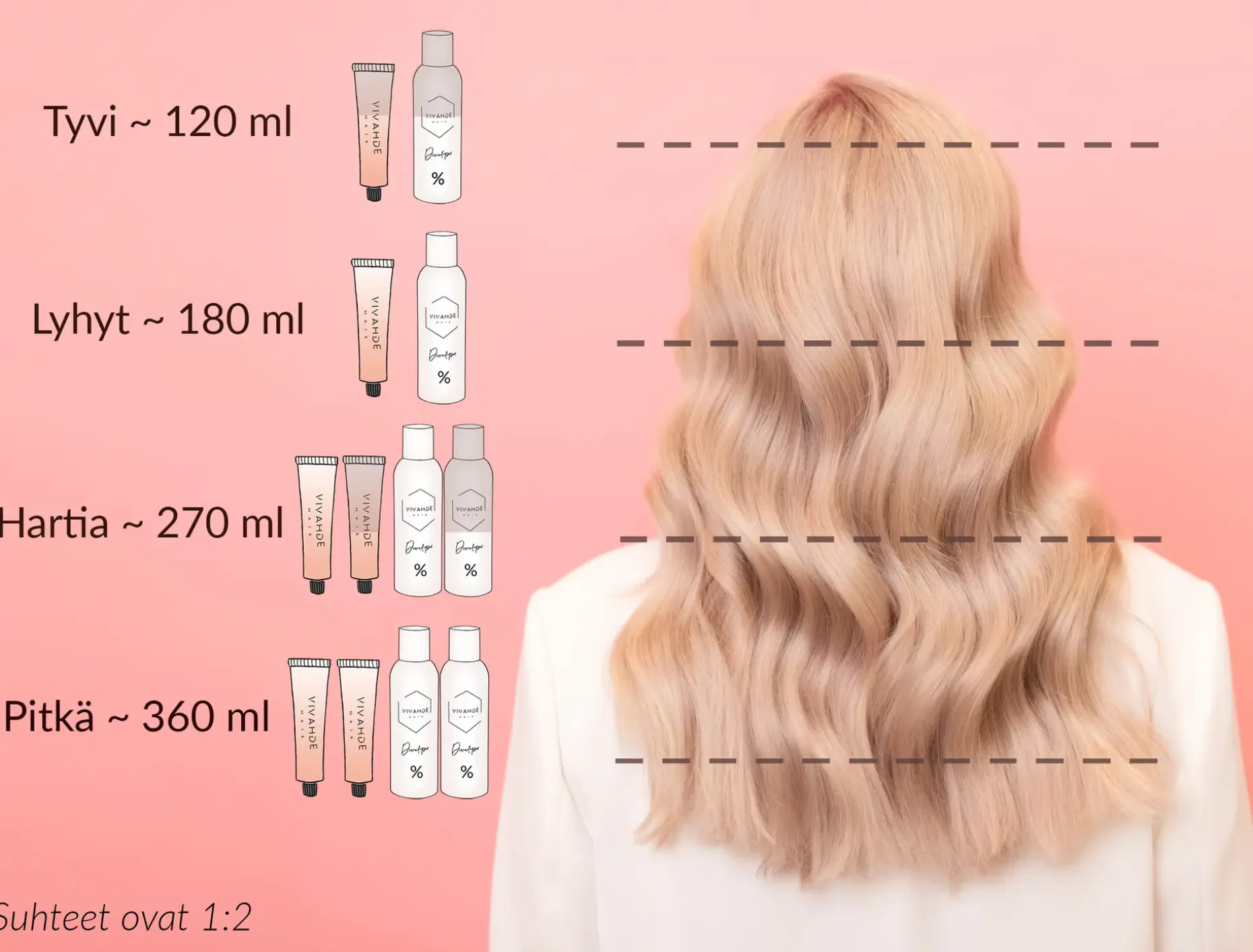 Vivahde Hair 6 G Kulta hiusväri 60 ml