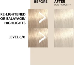 Wella Professionals Color Fresh Mask Pearl Blonde hoitonaamio 150 ml